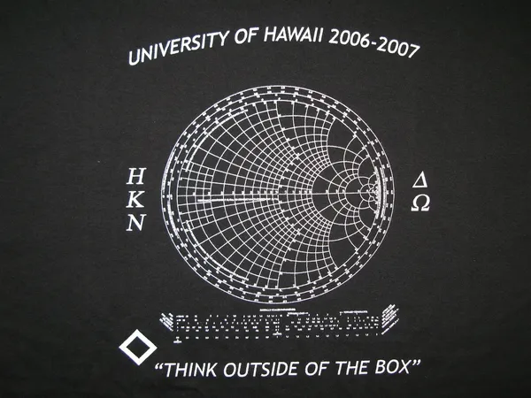 Shirt design 22 of 45
