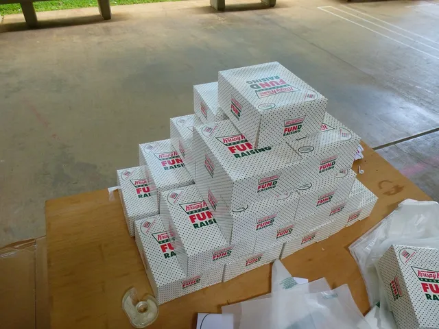 Krispy Kreme